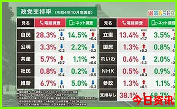 云南6日游旅游线路
